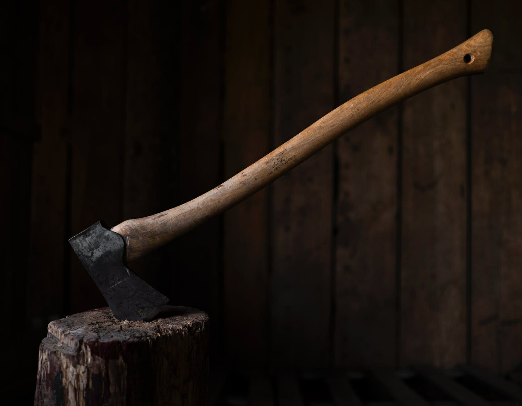 Sharpen the axe with personas